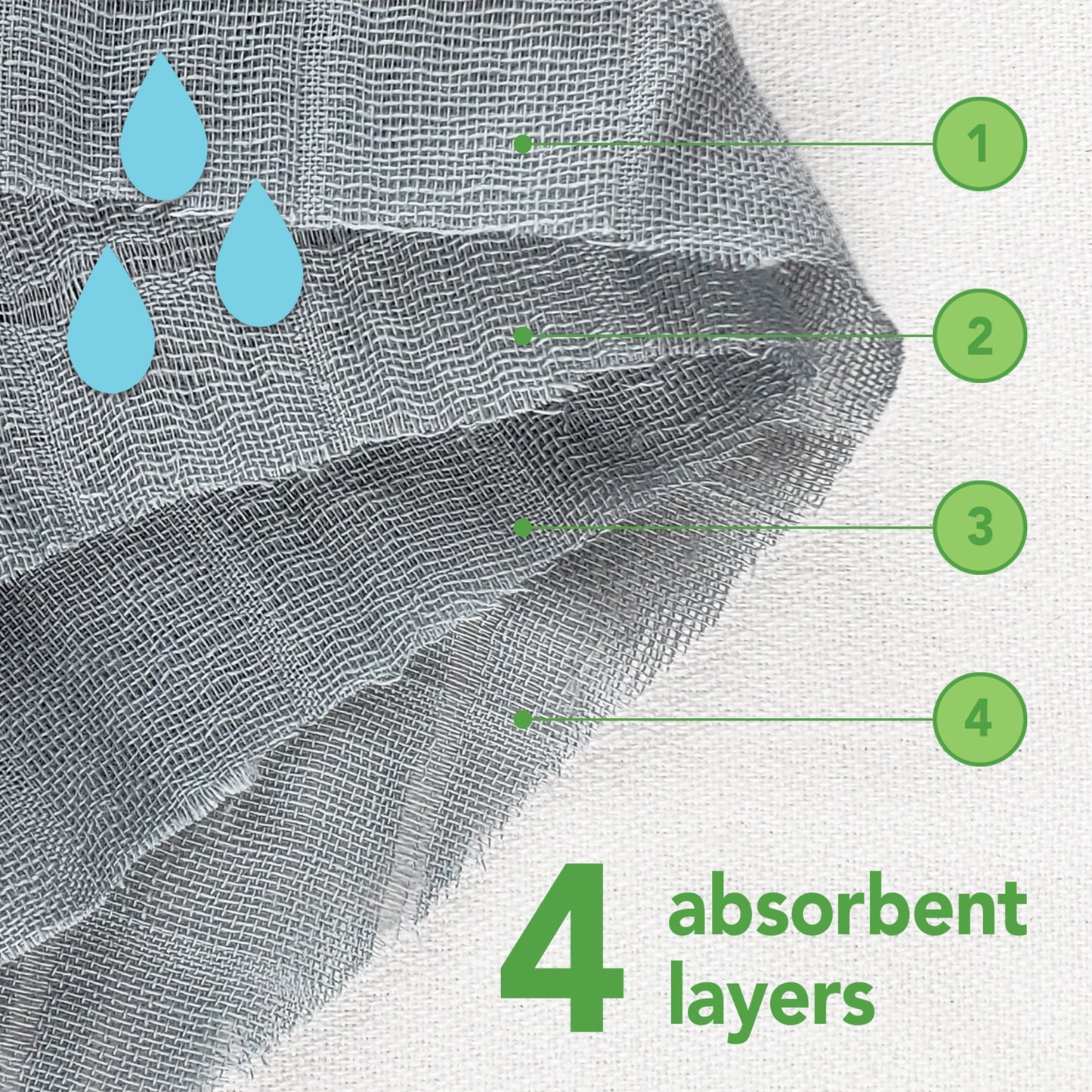 Organic Cotton Muslin Burp Cloths (3 pack)