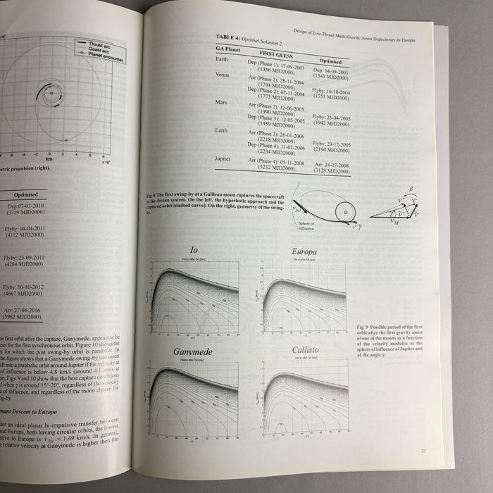 JBIS Journal of the British Interplanetary Society January 2009 Vol 62 No 1 - NextStage Vintage