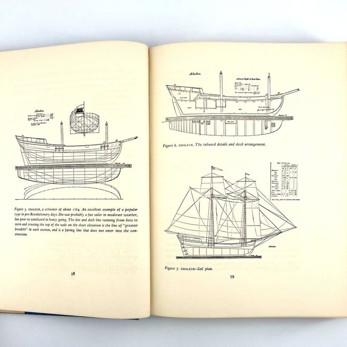 The History Of American Sailing Ships