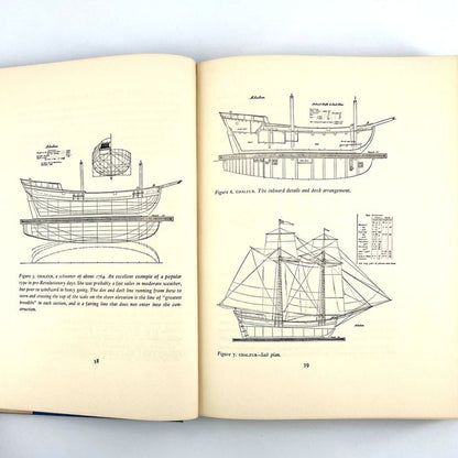 The History Of American Sailing Ships